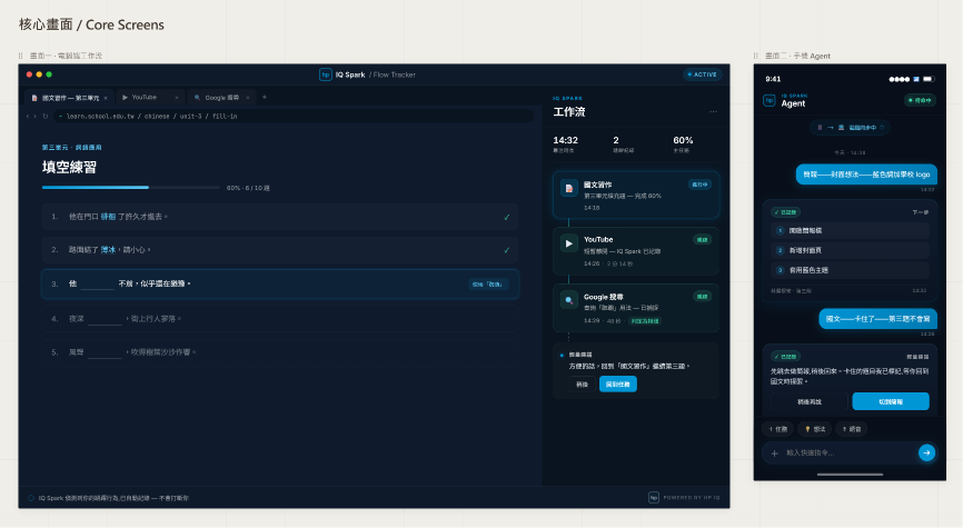 MVP 雛型